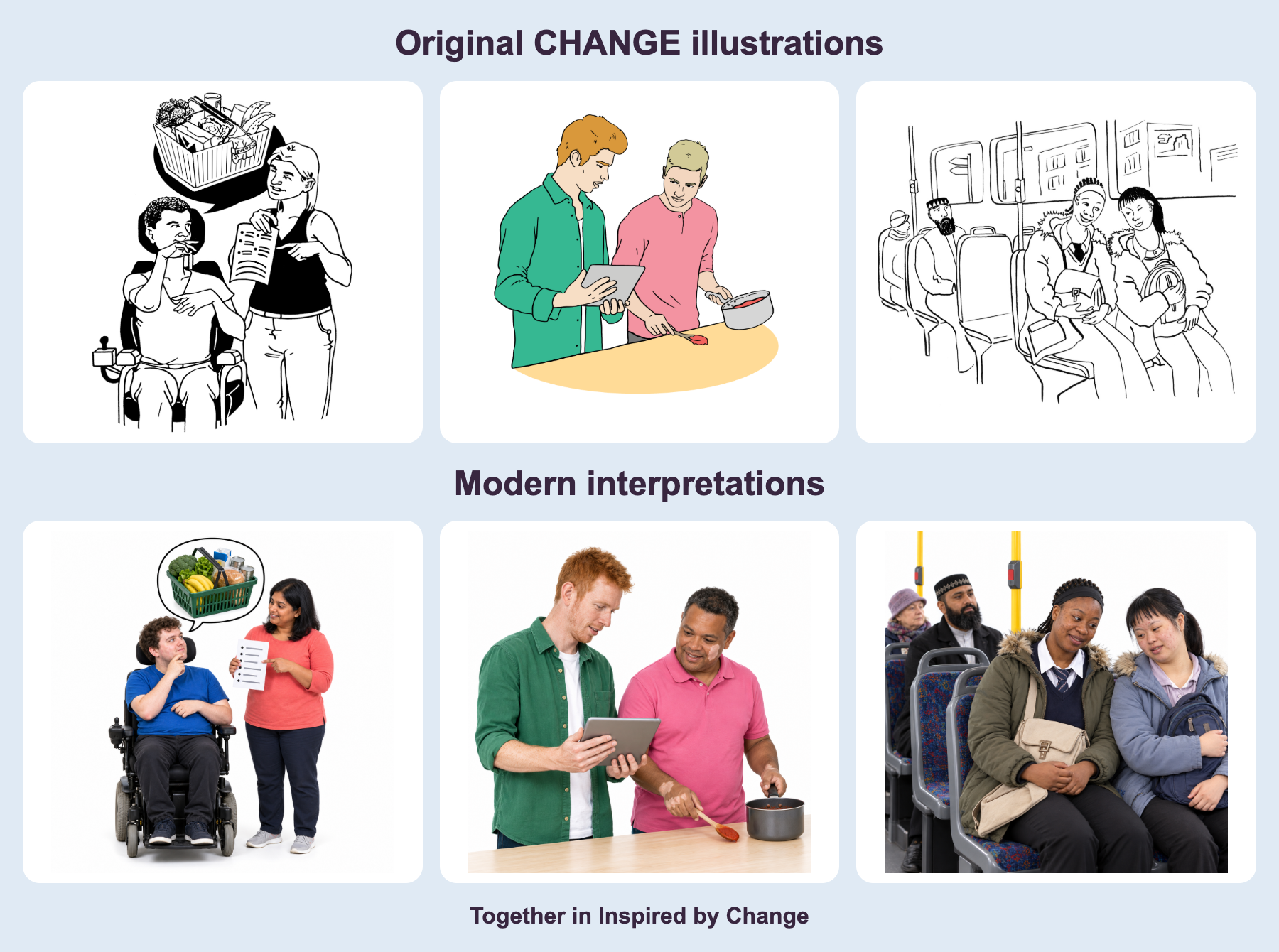 Three original CHANGE illustrations above their matching modern interpretations: planning shopping with support, cooking together, and friends on a bus.